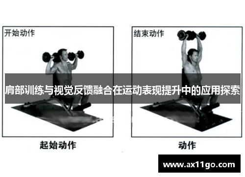 肩部训练与视觉反馈融合在运动表现提升中的应用探索